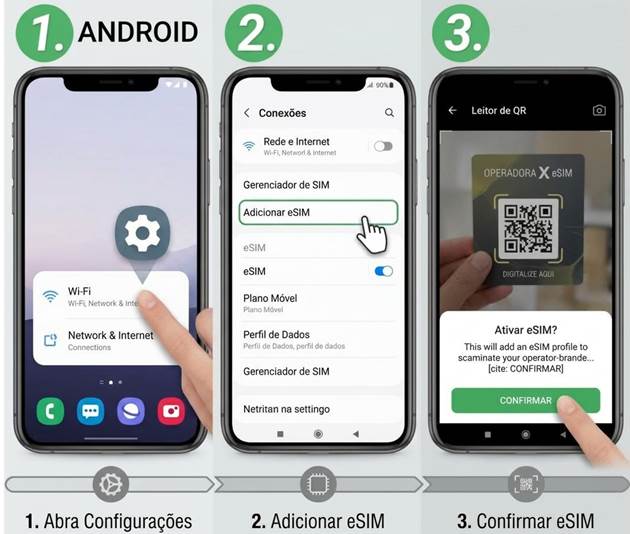 Três passos: abrir Configurações, adicionar eSIM e confirmar no Android