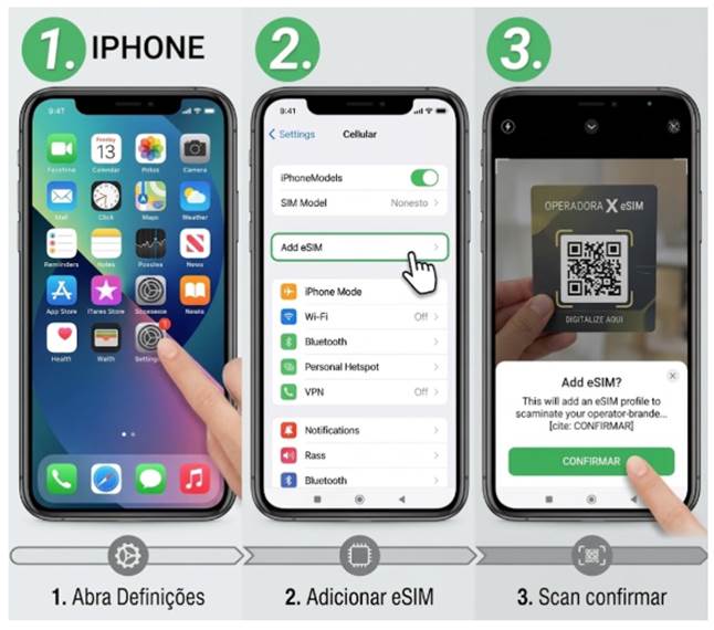 Três passos: abrir Ajustes, adicionar eSIM e escanear o QR no iPhone